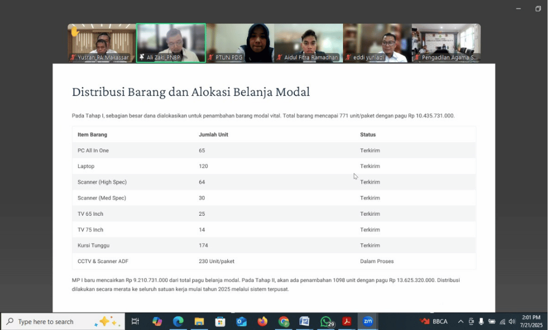 Sosialisasi Pengelolaan Administrasi Barang Yang Bersumber Dari Dana PNBP MARI secara daring