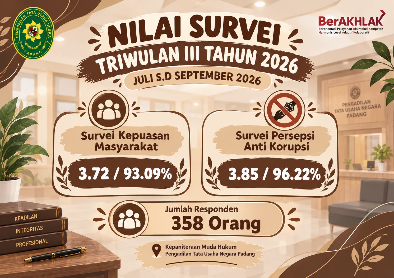 Banner Informasi 2